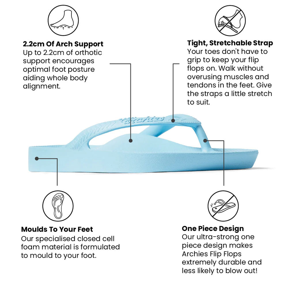 Archie Womens Arch Support Thongs
