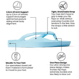 Archie Womens Arch Support Thongs