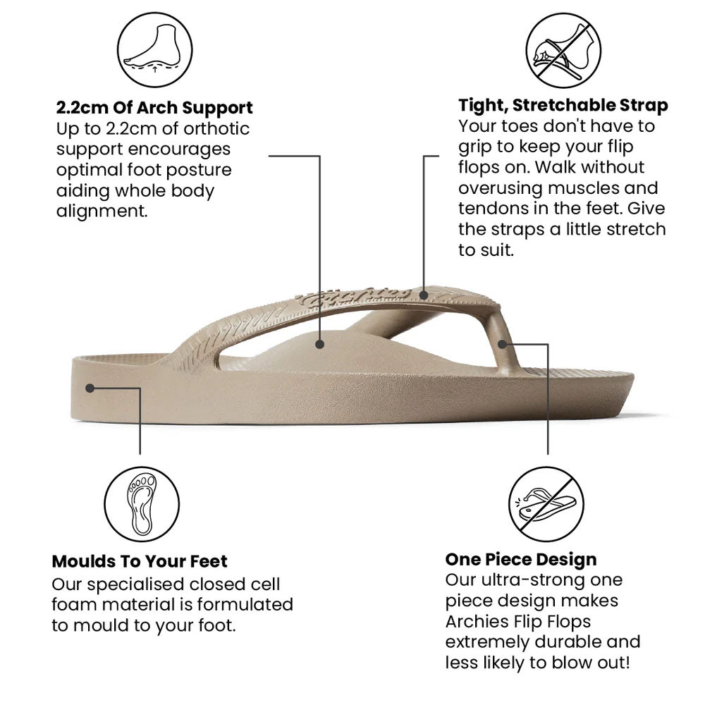 Archie Womens Arch Support Thongs